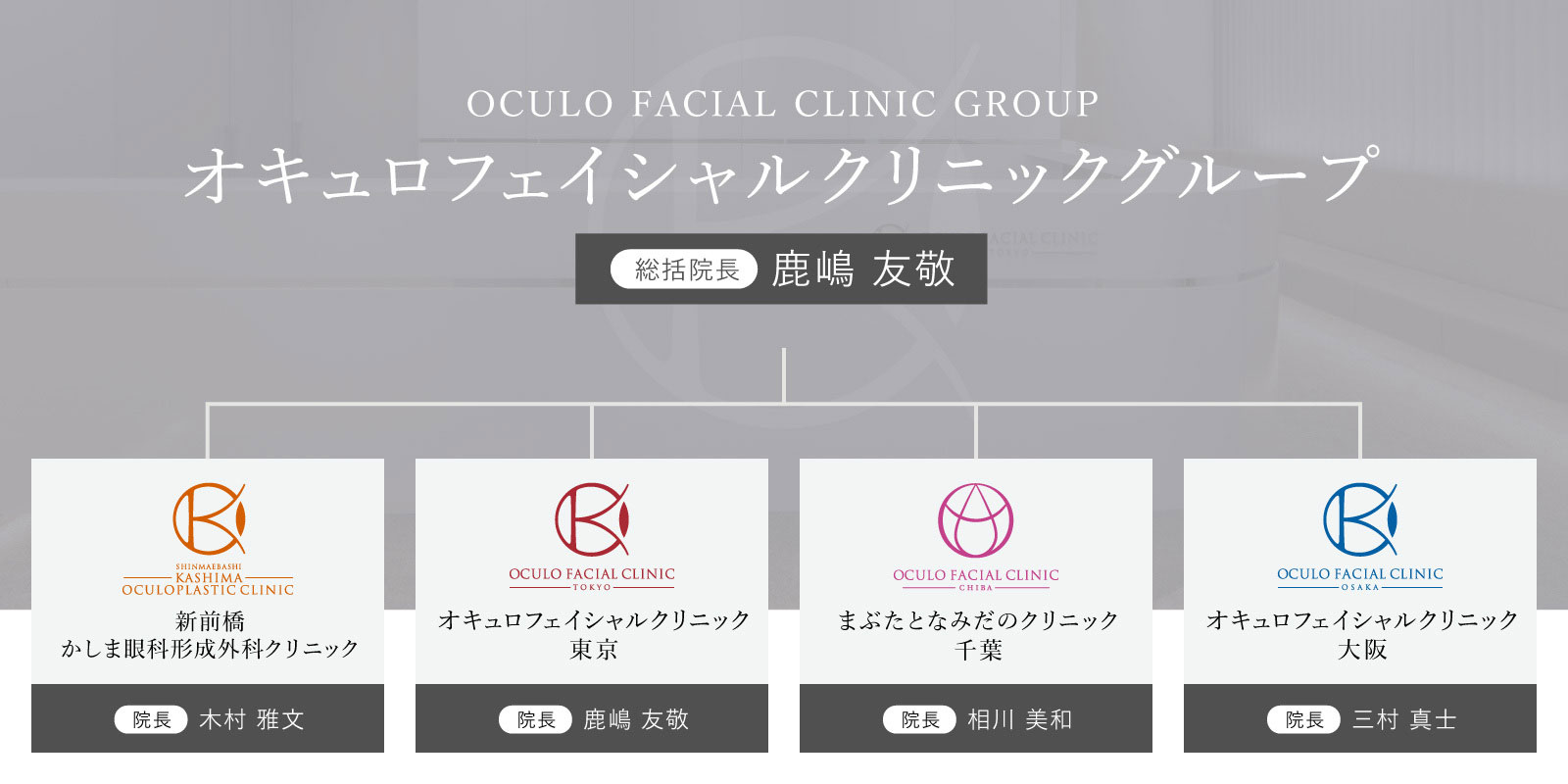 グループ医院一覧